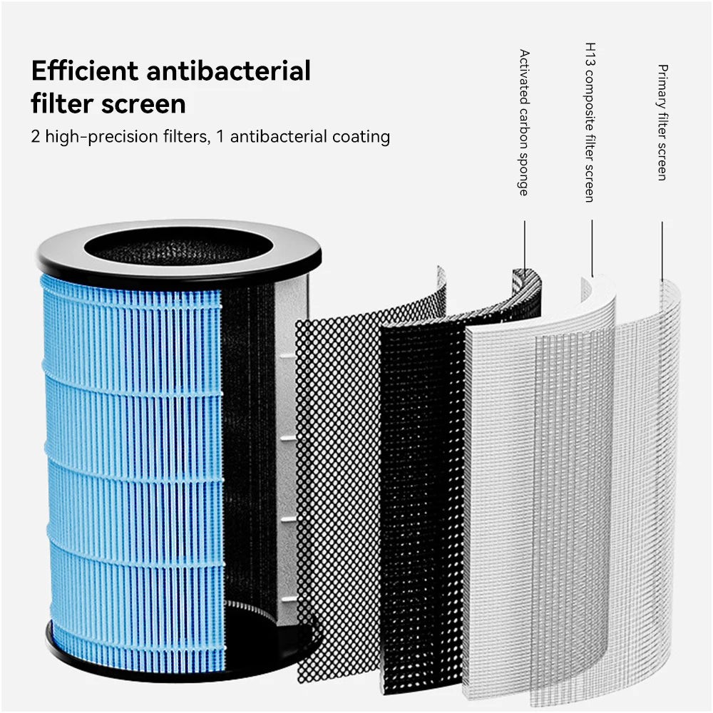 Negative ion Portable Air purifier Remove Pet Dander Dust Second-hand Smoke Formaldehyde Purify the Air Touch Screen Buttons