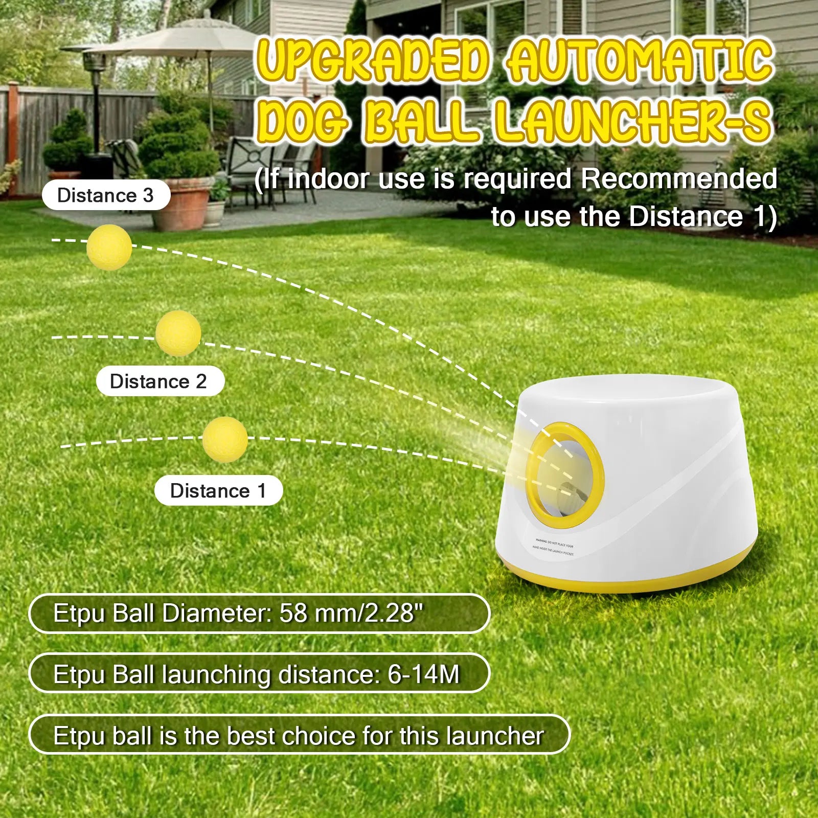 Next-Gen Automatic Dog Ball Launcher,Interactive Dog Tennis Ball thrower With 5 ETPU balls-Non-Toxic, Interactive Dog Toy